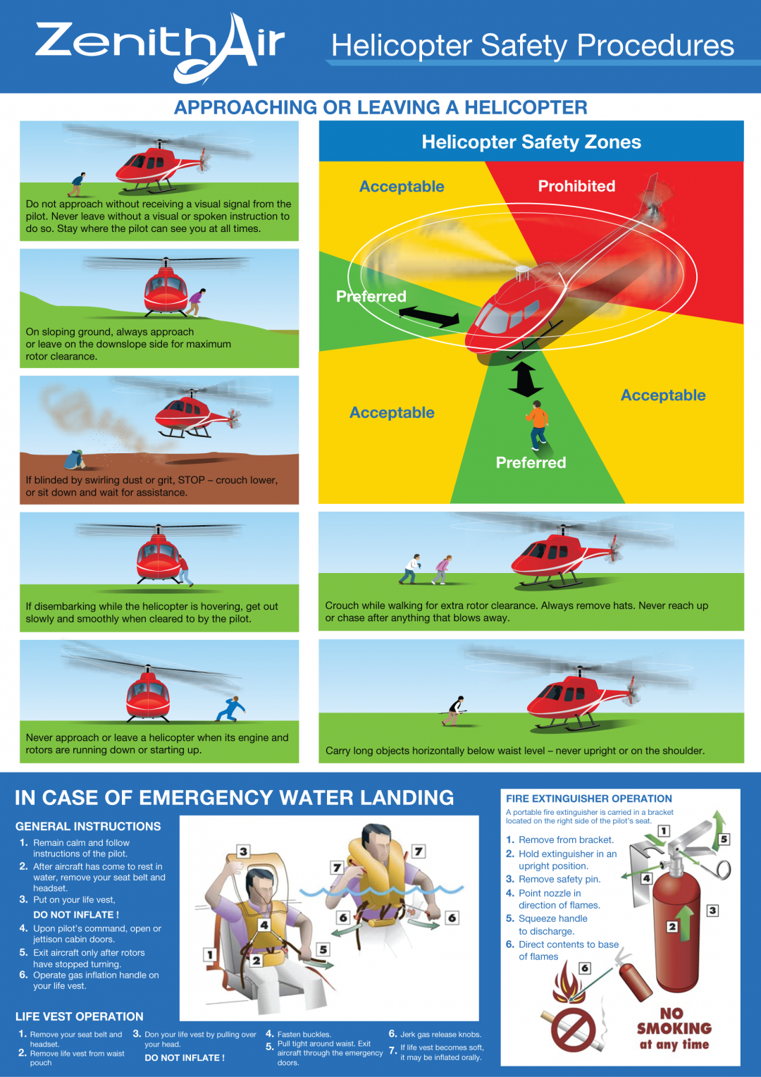 AS350 B2 - Safety Procedures - Philjets