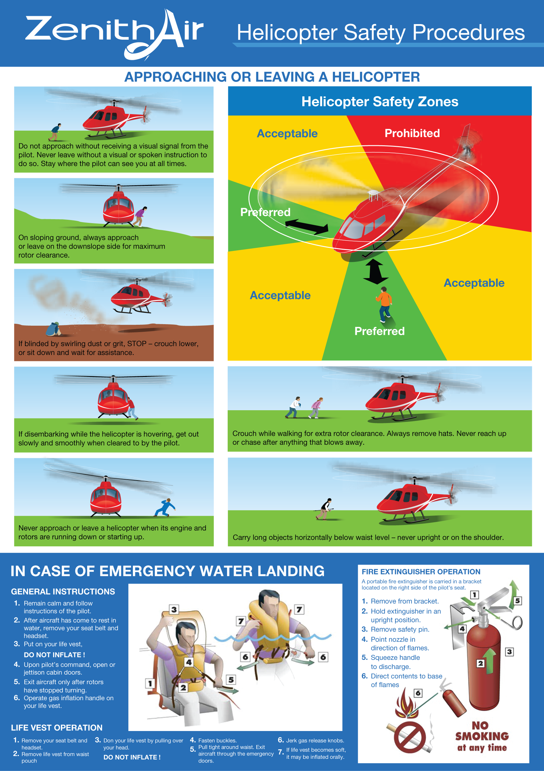 Helicoptere safety procedures