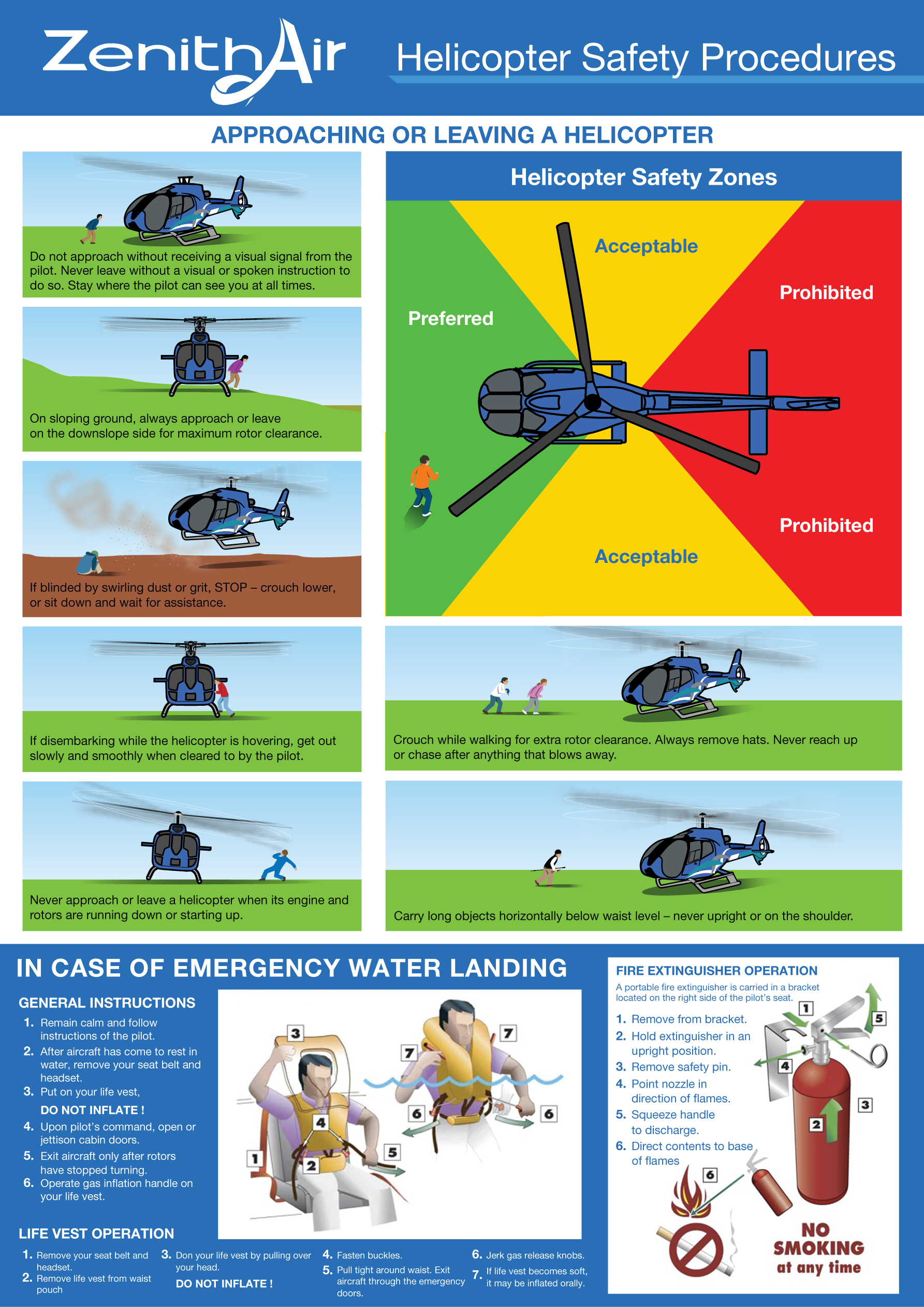Safety procedures with helicopters